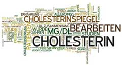 Cholesterin Begriffe